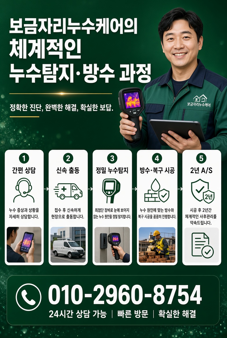 망미역 옥상방수공사 현장 및 안내 사진